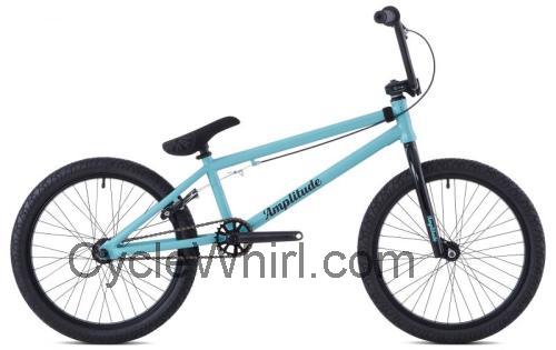 Saracen Amplitude Wave fiche technique et avis